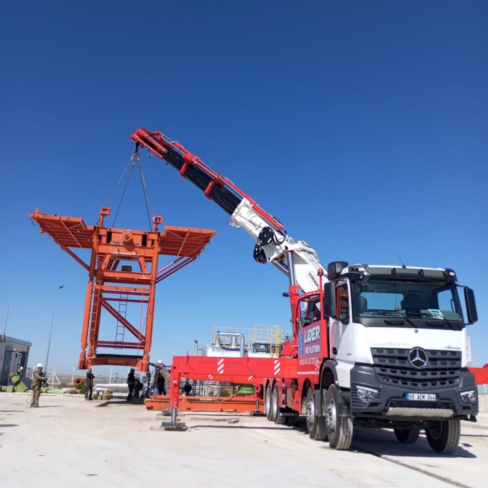 HK 285 L8+L6 95 Tonluk Vinç - Görsel 17